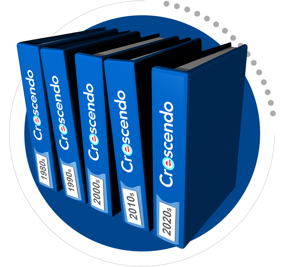 About Crescendo Interactive About Crescendo Interactive
