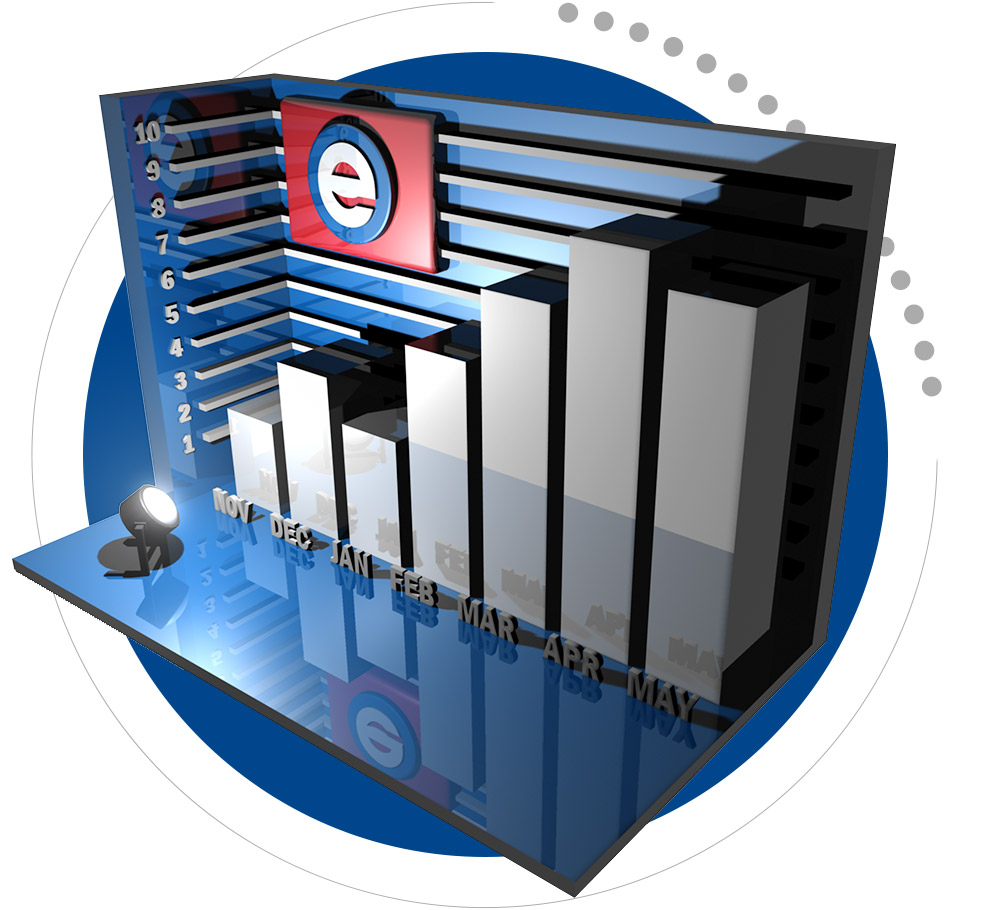 Planned Giving Analytics Planned Giving Analytics