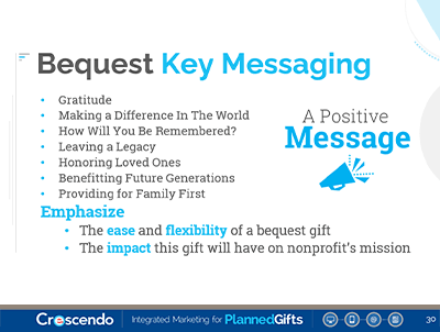 CresCoaching Slide CresCoaching Slide